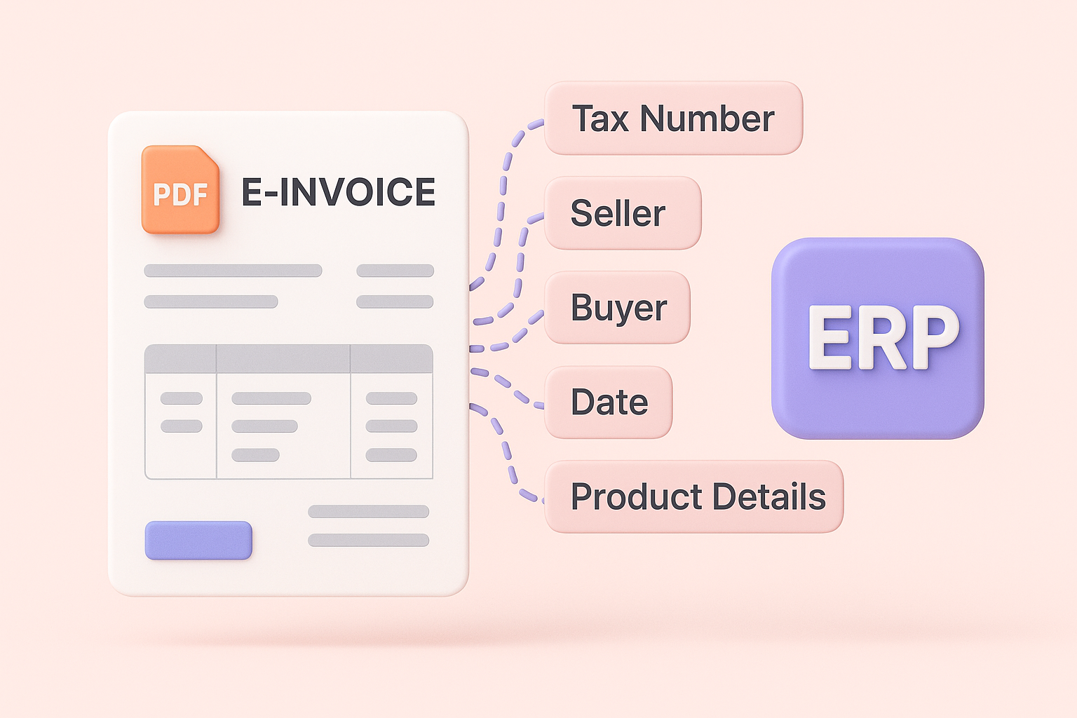 Visidexis e-fatura okuma servisi